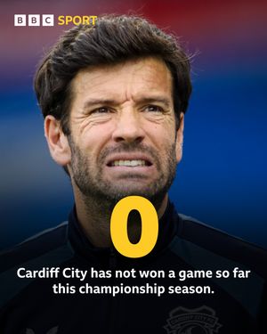 Image post by @bbcsportwales on Instagram
