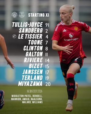 Image post by @manutdwomen on Instagram