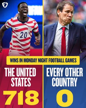 Image post by @FDSportsbook on Twitter