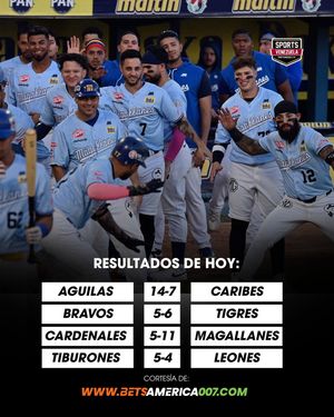 Image post by @sports_venezuela on Instagram