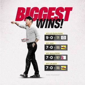 Image post by @indonesianblood on Instagram