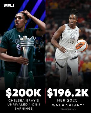 Image post by @sportsbusinessjournal on Instagram