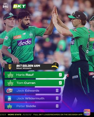 Image post by @bbl on Instagram