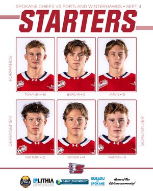 Image post by @spokanechiefs on Instagram