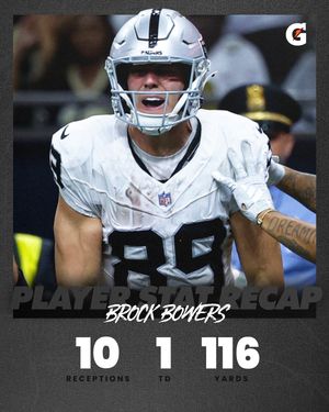 Image post by @raiders on Instagram