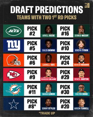 Image post by @betmgm on Instagram