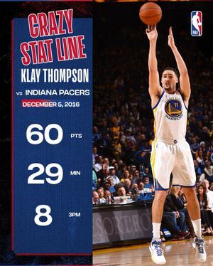 Image post by @nbaindia on Instagram