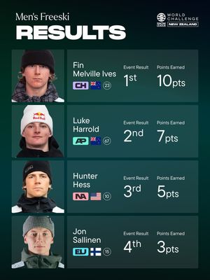 Image post by @thesnowleague on Instagram