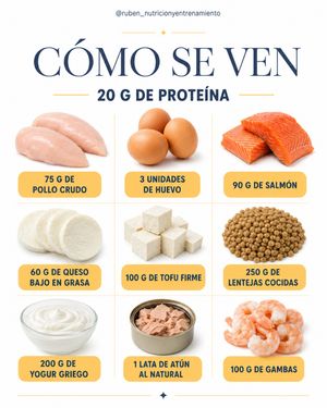 Image post by @ruben_nutricionyentrenamiento on Instagram