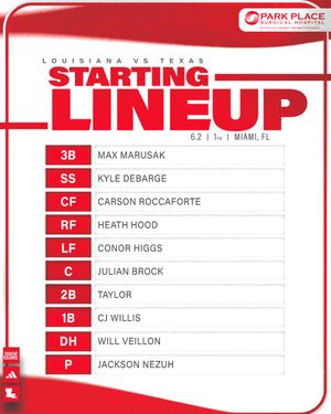 Image post by @RaginCajunsBSB on Twitter