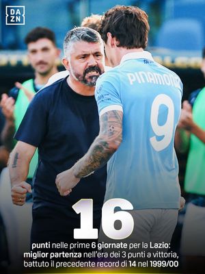 Image post by @dazn_it on Instagram