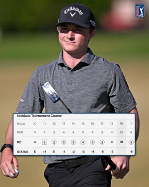 Image post by @pgatour on Instagram