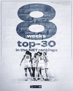 Image post by @pennstatewbb on Instagram
