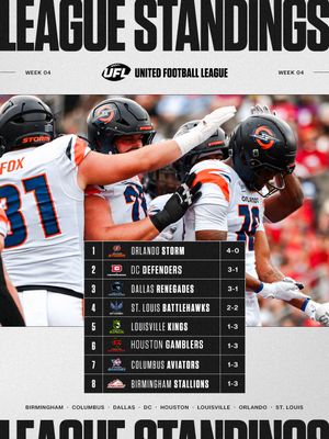 Image post by @ufl on Instagram