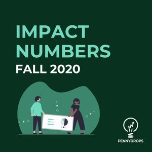 Video post by @pdrops on Facebook