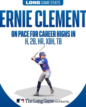 Image post by @mlb on Instagram