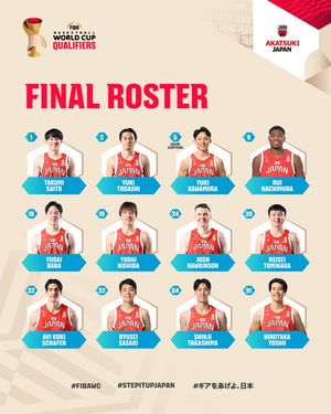 Image post by @japan_basketball on Instagram