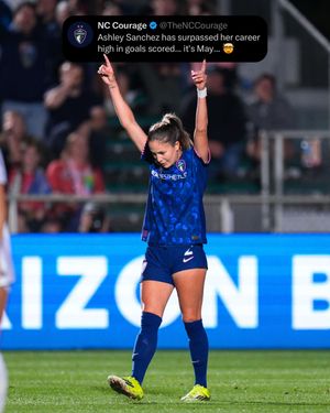 Image post by @thenccourage on Instagram