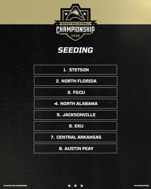 Image post by @asunsports on Instagram
