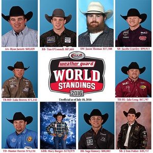 Image post by @prca_prorodeo on Instagram