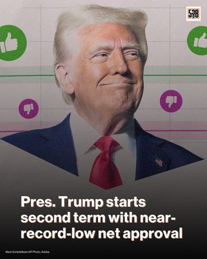 Image post by @fivethirtyeight on Instagram