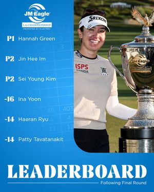 Image post by @lpga_tour on Instagram