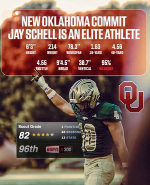 Image post by @theucreport on Instagram