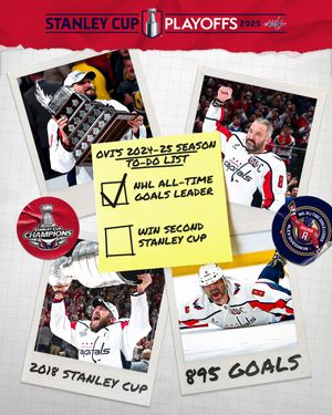 Image post by @NHL on Twitter