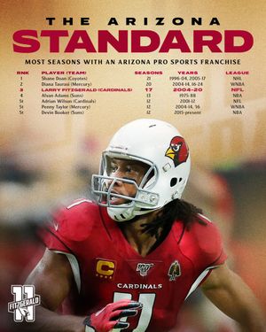Image post by @AZCardinals on Twitter/X
