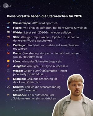 Image post by @zdf.de on Instagram