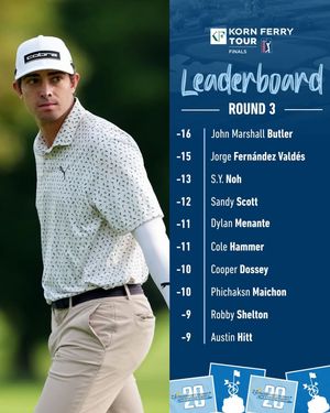 Image post by @NationwideChildrensChampionship on Facebook