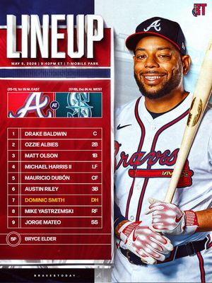 Image post by @bravestoday on Instagram