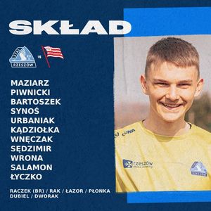 Image post by @akademiapilkarskastalrzeszow on Facebook