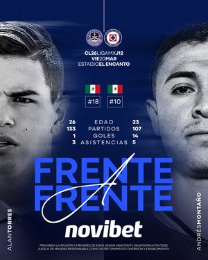 Image post by @cruzazul on Instagram