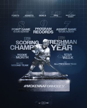 Image post by @pennstatemhky on Instagram