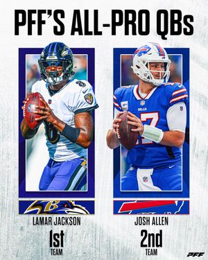 Image post by @PFF on Twitter