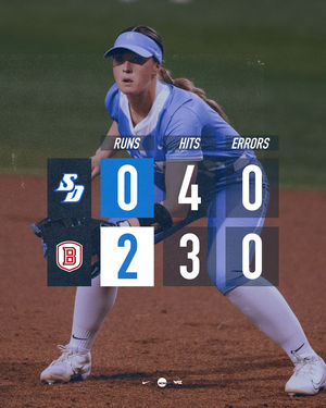 Image post by @USDSoftball on Twitter