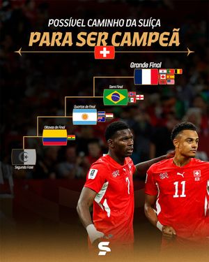 Image post by @sportv on Instagram
