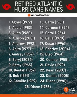 Image post by @accuweather on Instagram