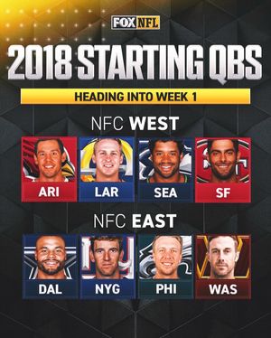 Video post by @nflonfox on TikTok