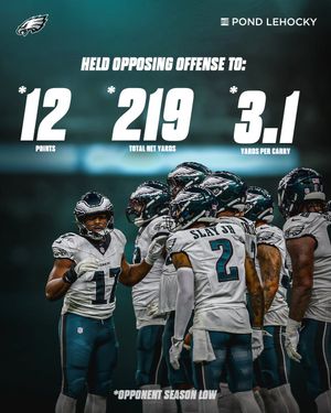 Image post by @Eagles on Twitter/X