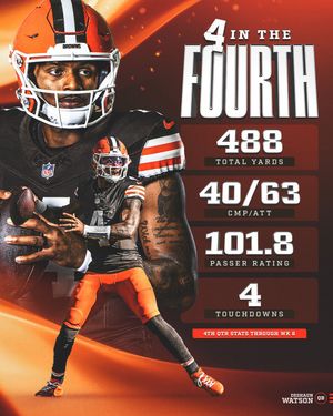 Image post by @clevelandbrowns on Instagram