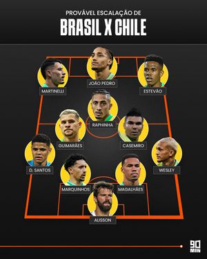 Image post by @90minbrasil on Instagram