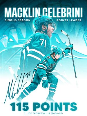 Image post by @sanjosesharks on Instagram