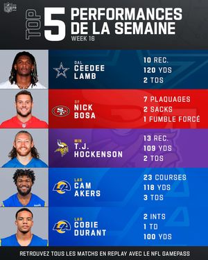 Image post by @nflfrance on Instagram