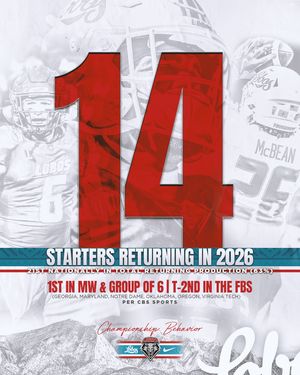 Image post by @unmlobofb on Instagram