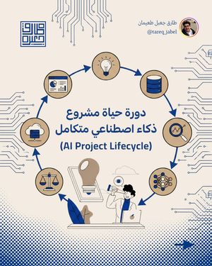 Image post by @tareq_jabel on Instagram