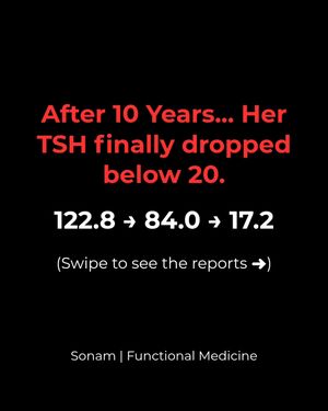 Image post by @sonamfunctionalmed on Instagram