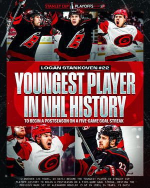 Image post by @NHL on Twitter