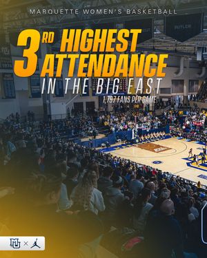 Image post by @marquettewbb on Instagram
